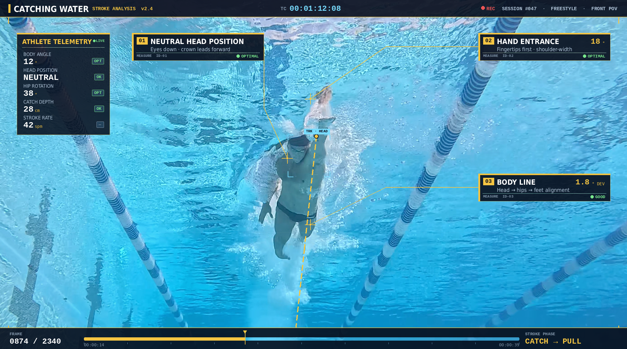 Video Analysis